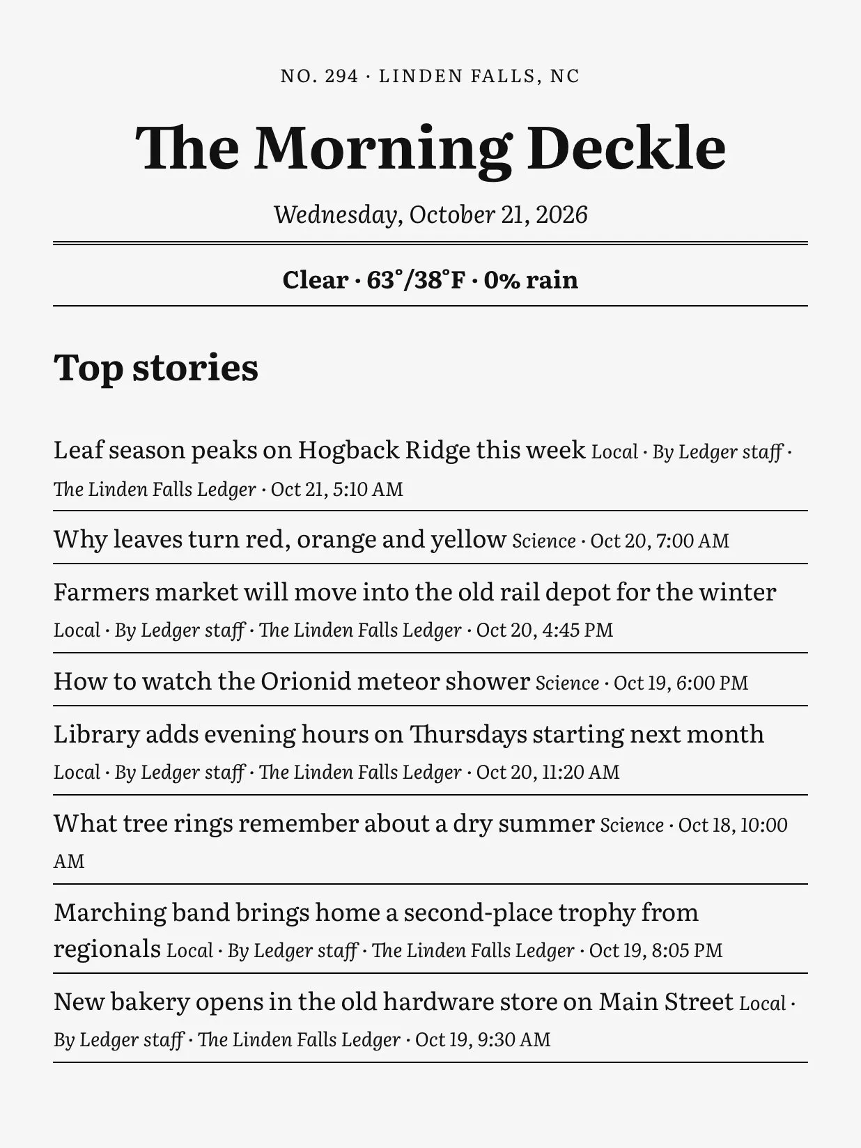 Inside page of The Morning Deckle on an e-reader: the index of today’s sections