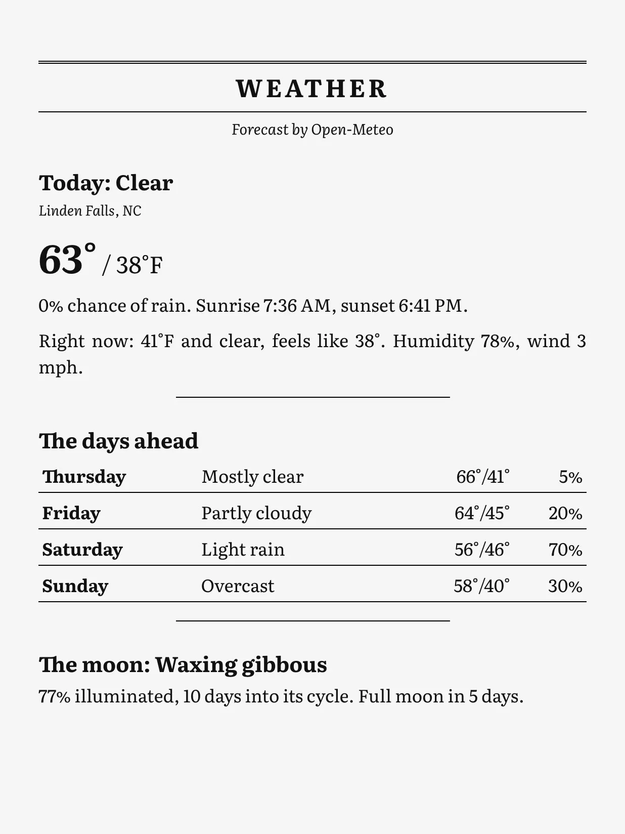 The weather page of The Morning Deckle on an e-reader: today, the days ahead and the moon